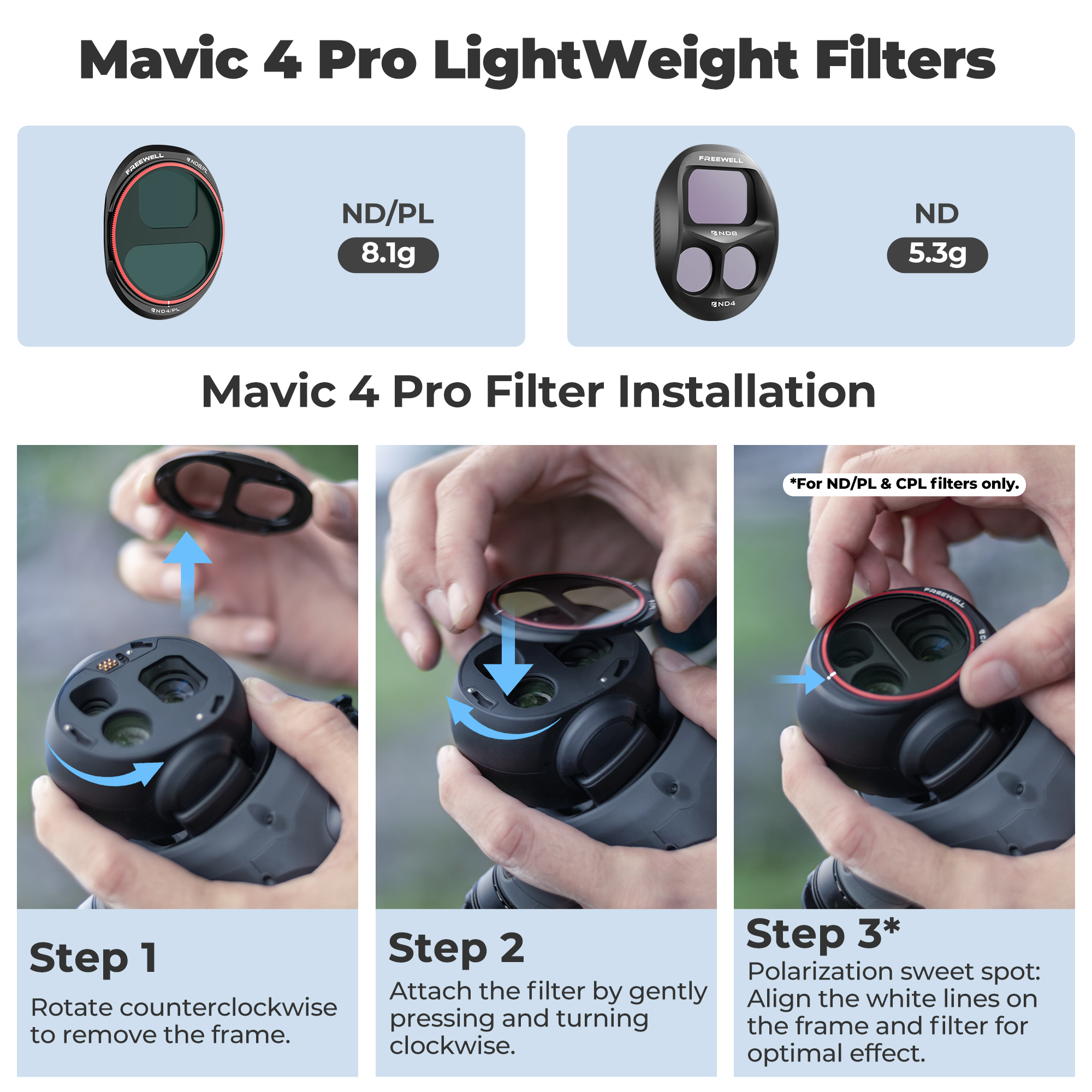 Freewell Split ND Filters Kit  - đánh giá và giá Drone Ndvi