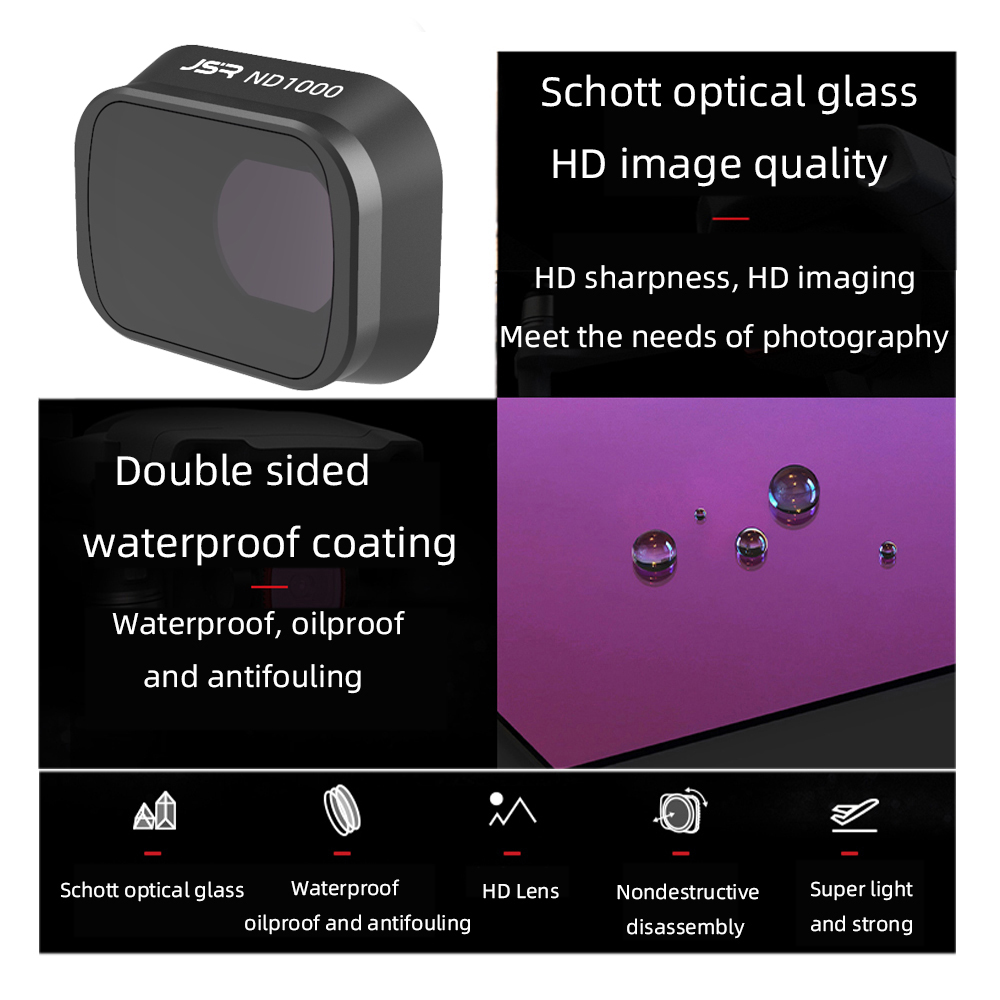 Camera Lens Filter For DJI Min - đánh giá và giá Drone Ndvi