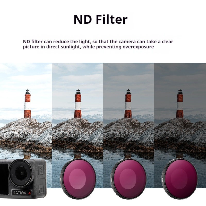 ND Filter for DJI Osmo Action4 - đánh giá và giá Drone Ndvi
