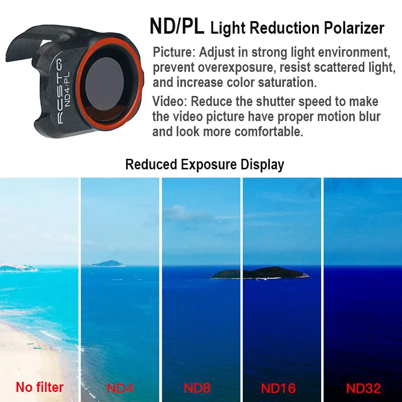 RCSTQ For DJI Mini 2/Mini 2 SE - đánh giá và giá Drone Ndvi
