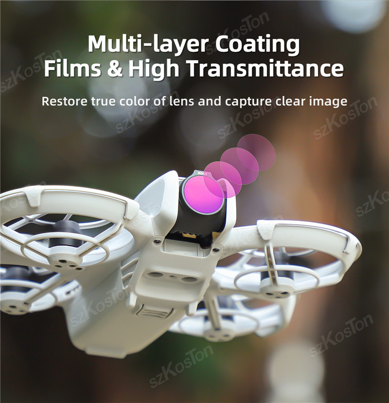 Sunnylife Lens for DJI NEO Fil - đánh giá và giá Drone Ndvi