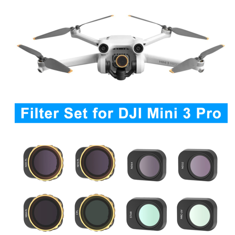 Filter Lens MC UV CPL Star Nig - đánh giá và giá Drone Ndvi